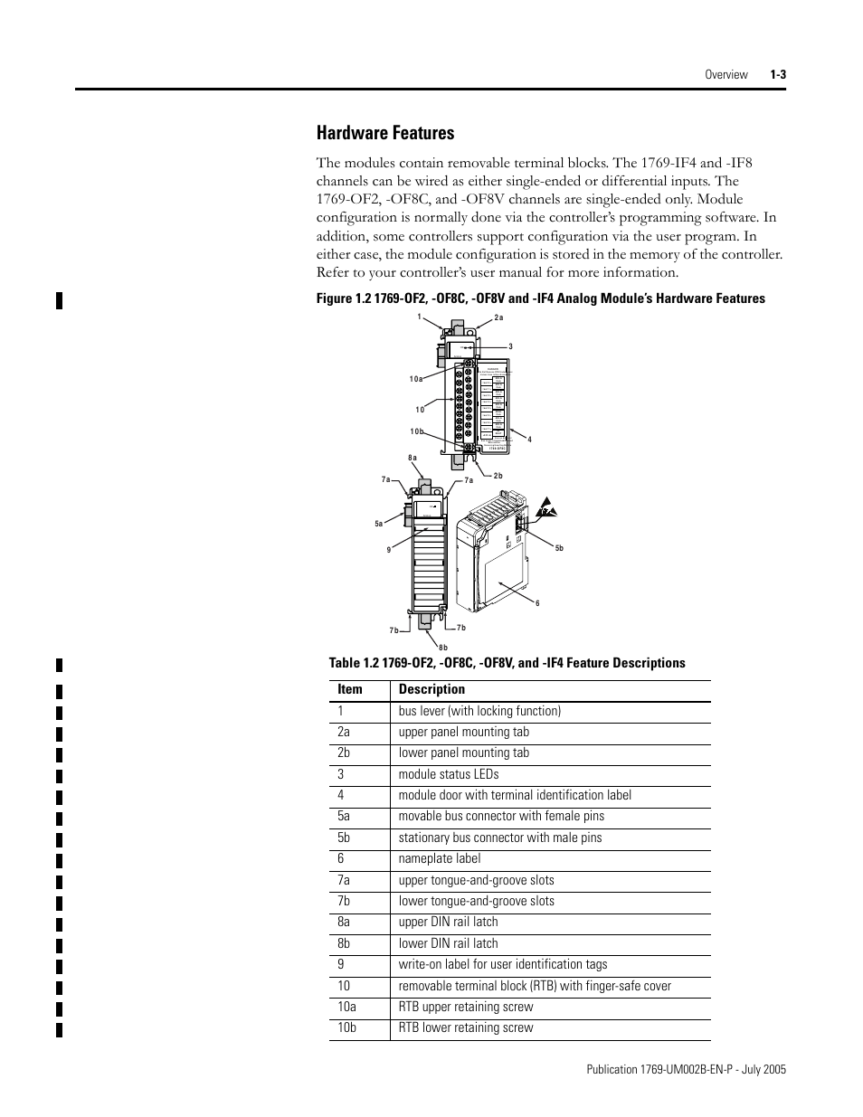 Hardware features -3, Hardware features | Rockwell Automation 1769-OF2 Compact I/O Analog Modules User Manual | Page 17 / 184