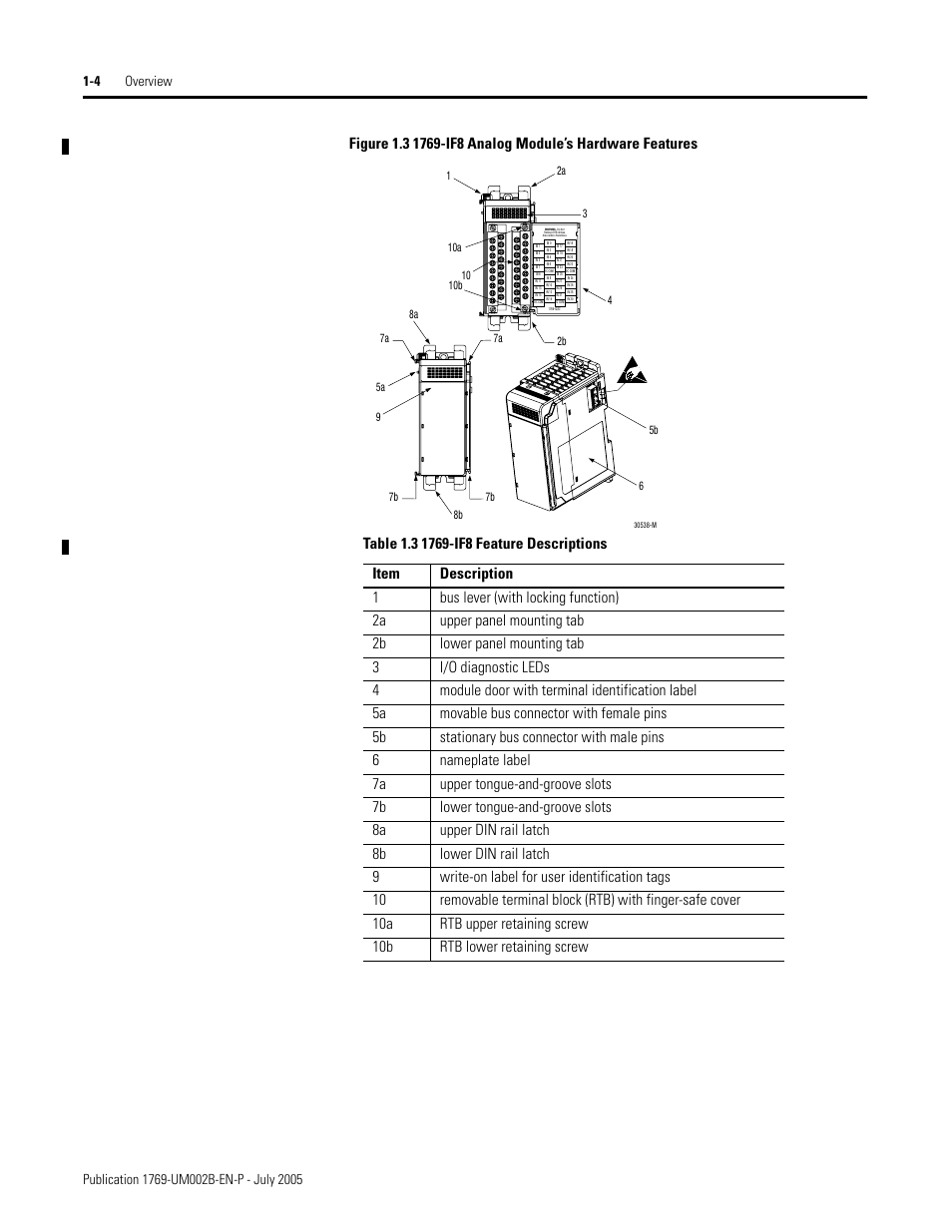 Rockwell Automation 1769-OF2 Compact I/O Analog Modules User Manual | Page 18 / 184