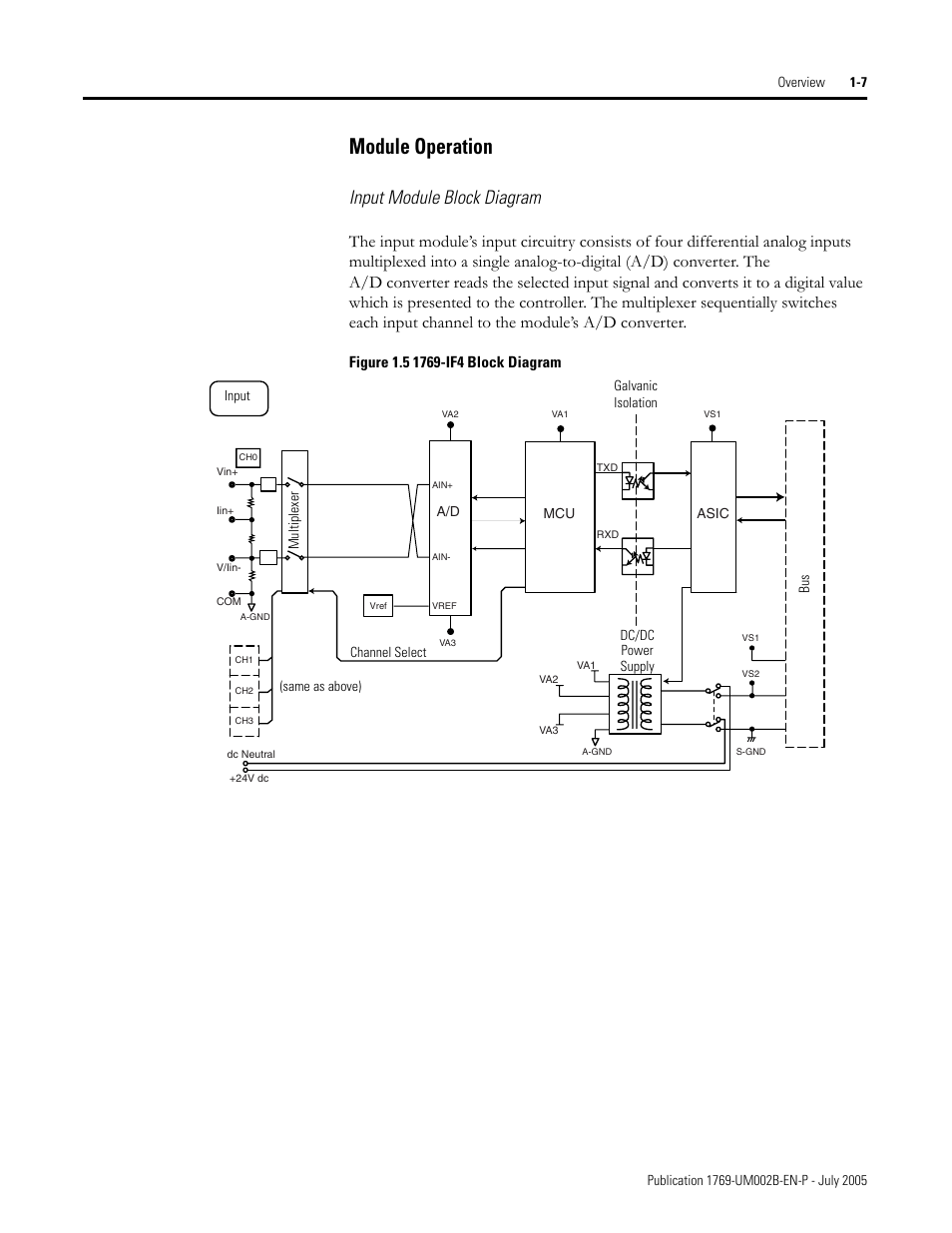 Input module block diagram, Module operation -7, Module operation | Rockwell Automation 1769-OF2 Compact I/O Analog Modules User Manual | Page 21 / 184
