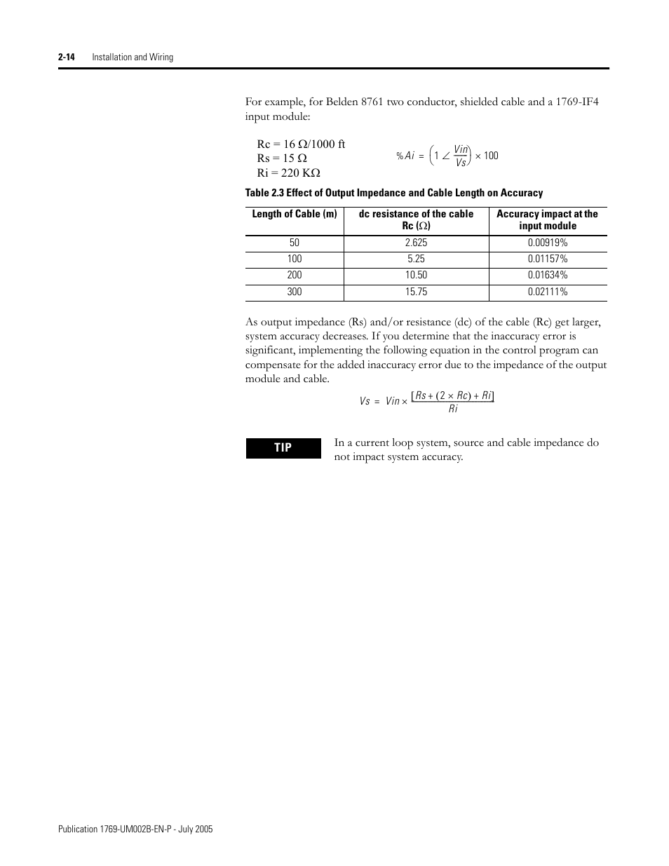 Rockwell Automation 1769-OF2 Compact I/O Analog Modules User Manual | Page 38 / 184
