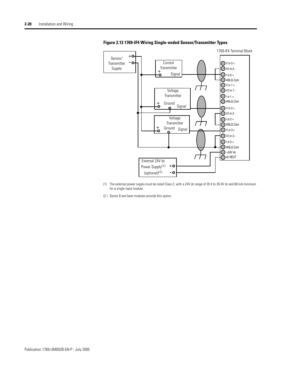 Rockwell Automation 1769-OF2 Compact I/O Analog Modules User Manual | Page 44 / 184