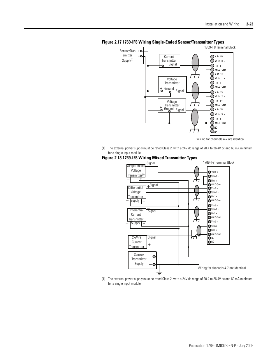 Rockwell Automation 1769-OF2 Compact I/O Analog Modules User Manual | Page 47 / 184