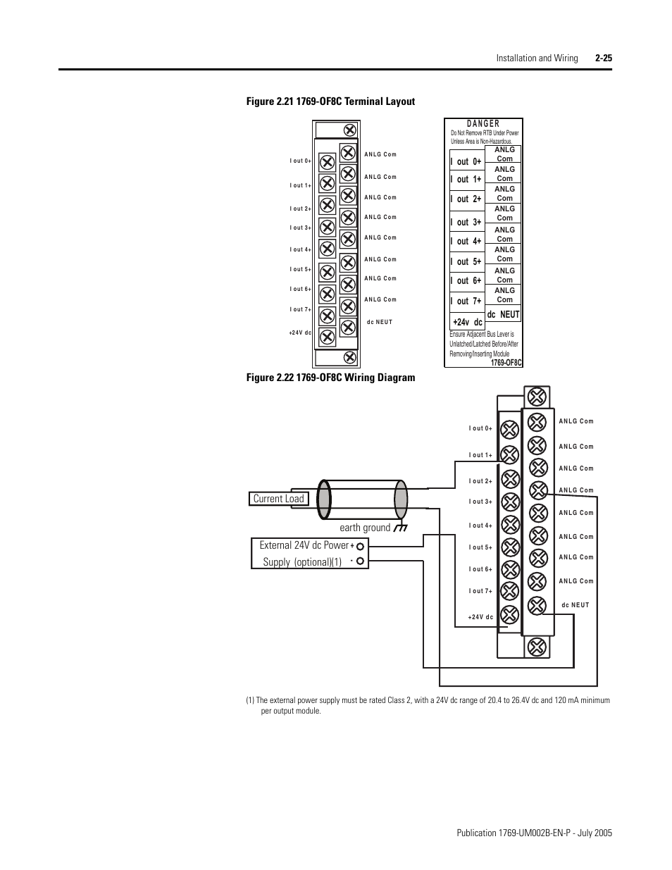 Rockwell Automation 1769-OF2 Compact I/O Analog Modules User Manual | Page 49 / 184