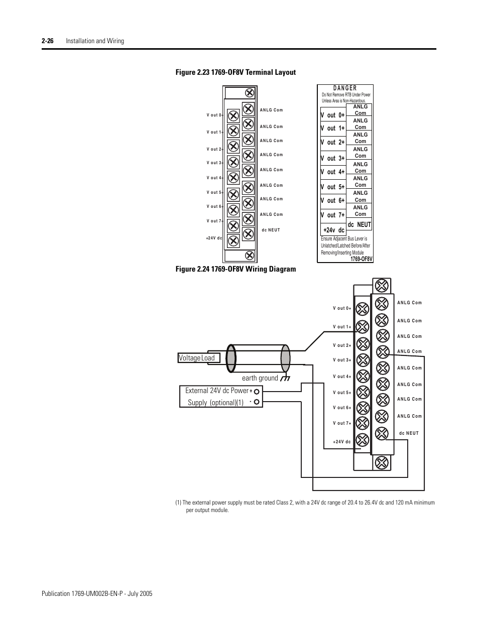Rockwell Automation 1769-OF2 Compact I/O Analog Modules User Manual | Page 50 / 184