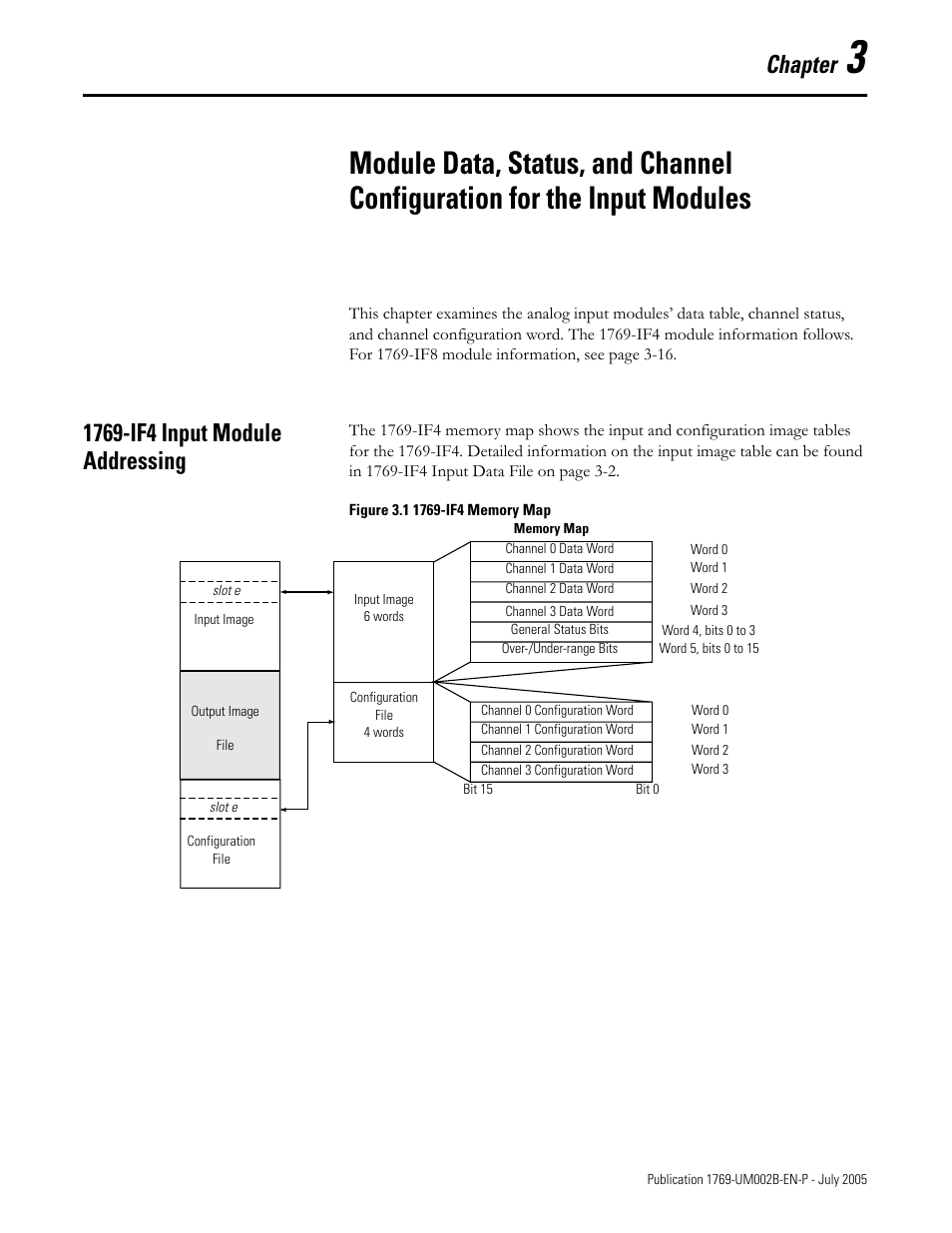 Chapter 3, 1769-if4 input module addressing, 1769-if4 input module addressing -1 | Chapter | Rockwell Automation 1769-OF2 Compact I/O Analog Modules User Manual | Page 51 / 184