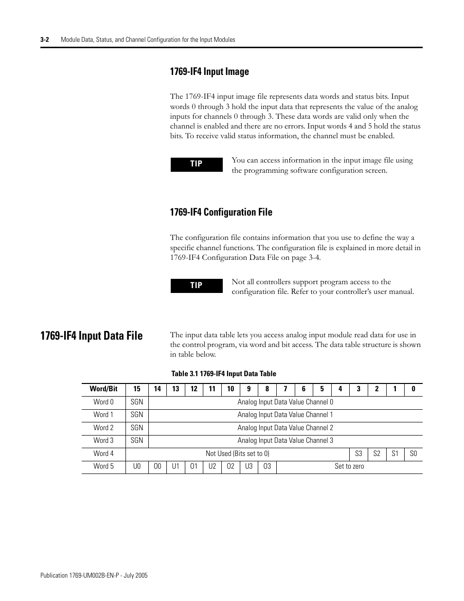 1769-if4 input data file, 1769-if4 input data file -2 | Rockwell Automation 1769-OF2 Compact I/O Analog Modules User Manual | Page 52 / 184