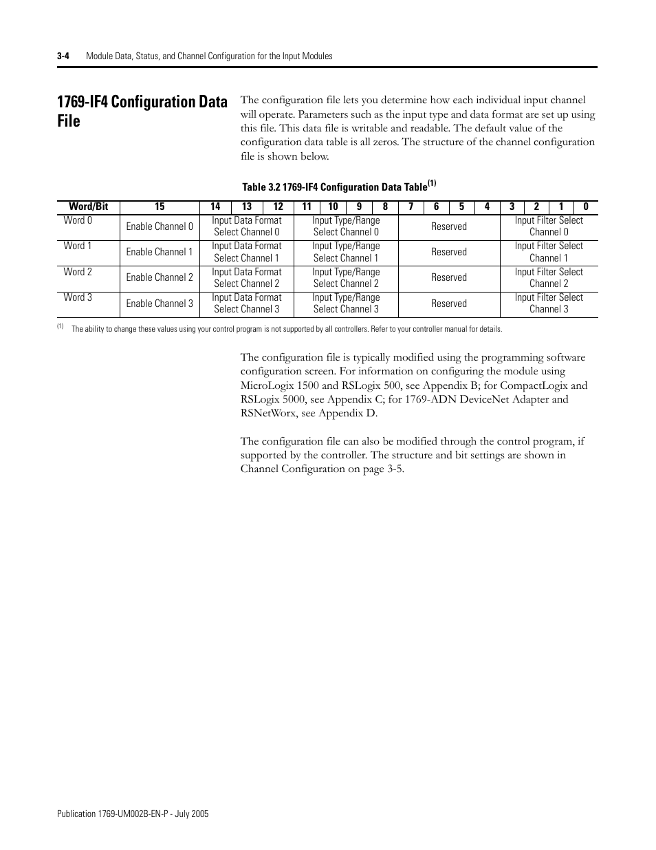 1769-if4 configuration data file, 1769-if4 configuration data file -4 | Rockwell Automation 1769-OF2 Compact I/O Analog Modules User Manual | Page 54 / 184