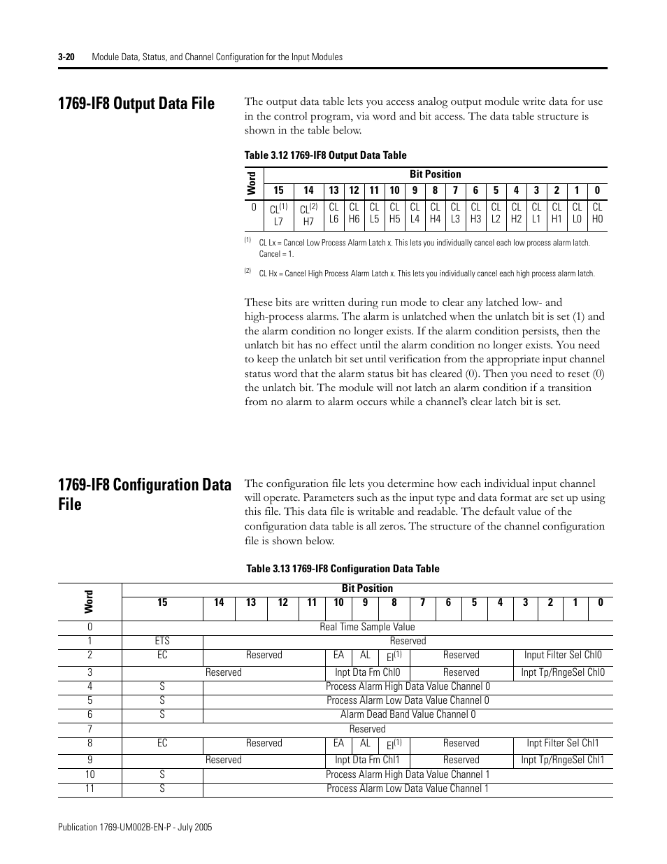 1769-if8 output data file, 1769-if8 configuration data file | Rockwell Automation 1769-OF2 Compact I/O Analog Modules User Manual | Page 70 / 184