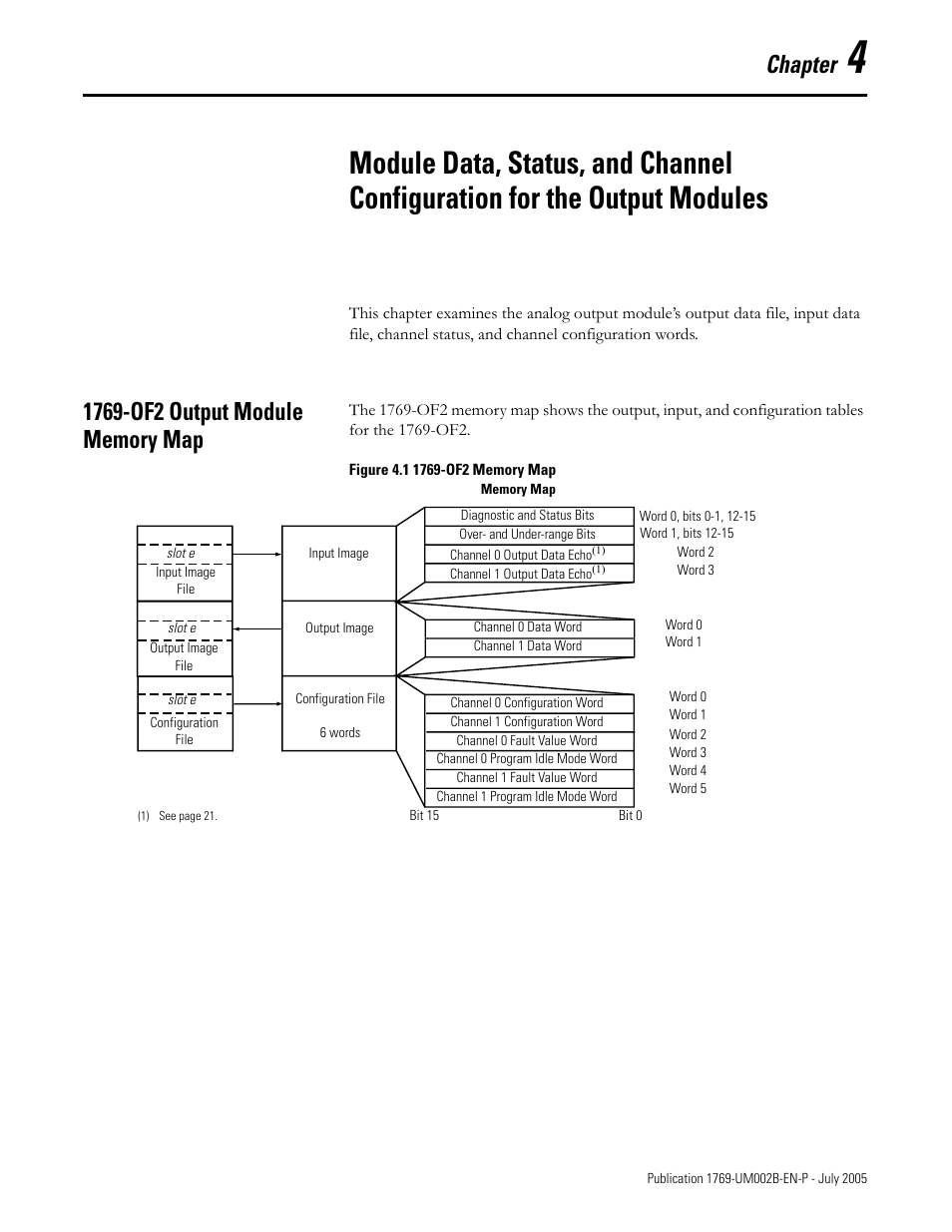 Chapter 4, 1769-of2 output module memory map, 1769-of2 output module memory map -1 | Chapter | Rockwell Automation 1769-OF2 Compact I/O Analog Modules User Manual | Page 83 / 184