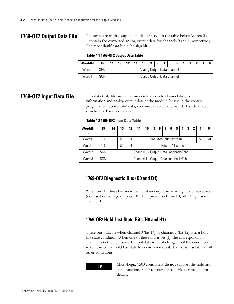 1769-of2 output data file, 1769-of2 input data file | Rockwell Automation 1769-OF2 Compact I/O Analog Modules User Manual | Page 84 / 184