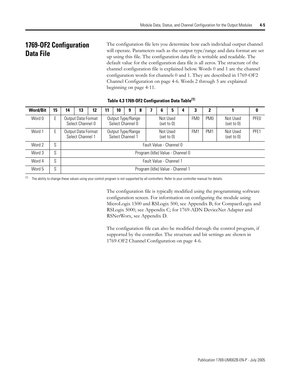 1769-of2 configuration data file, 1769-of2 configuration data file -5 | Rockwell Automation 1769-OF2 Compact I/O Analog Modules User Manual | Page 87 / 184