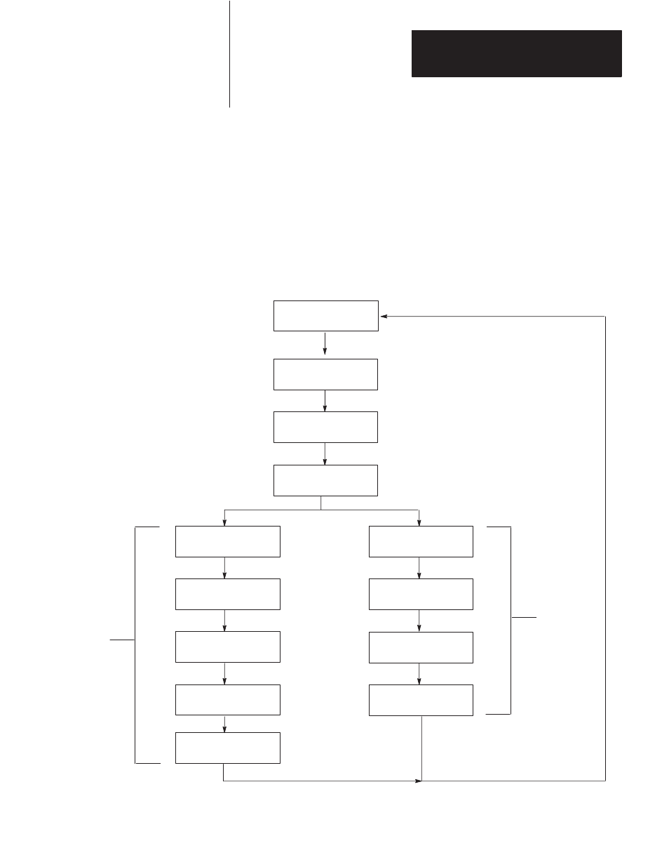 Programming techniques chapter 7 | Rockwell Automation 1785-BCM_BEM, D17856.5.4 PLC-5 Backup Communication Module User Manual User Manual | Page 102 / 161