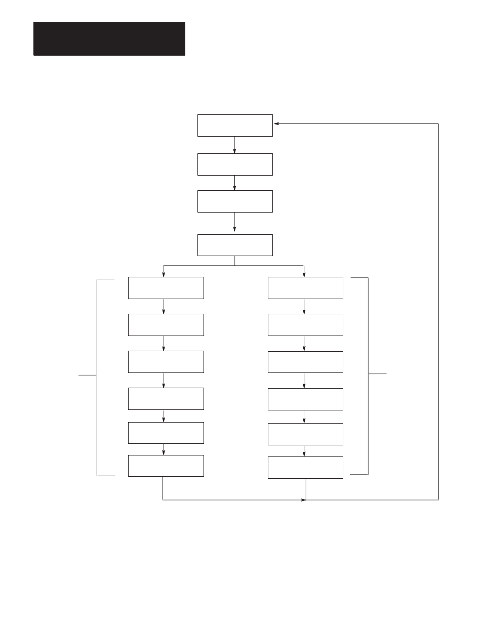 Programming techniques chapter 7 | Rockwell Automation 1785-BCM_BEM, D17856.5.4 PLC-5 Backup Communication Module User Manual User Manual | Page 105 / 161