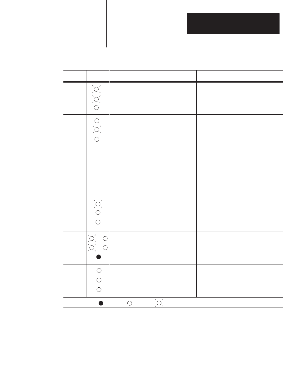 Diagnosing faults chapter 8 | Rockwell Automation 1785-BCM_BEM, D17856.5.4 PLC-5 Backup Communication Module User Manual User Manual | Page 113 / 161