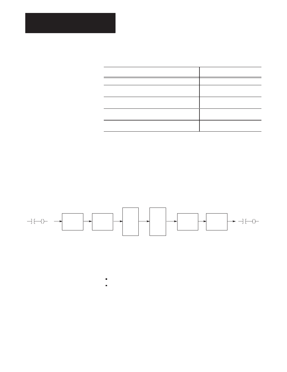 Rockwell Automation 1785-BCM_BEM, D17856.5.4 PLC-5 Backup Communication Module User Manual User Manual | Page 120 / 161