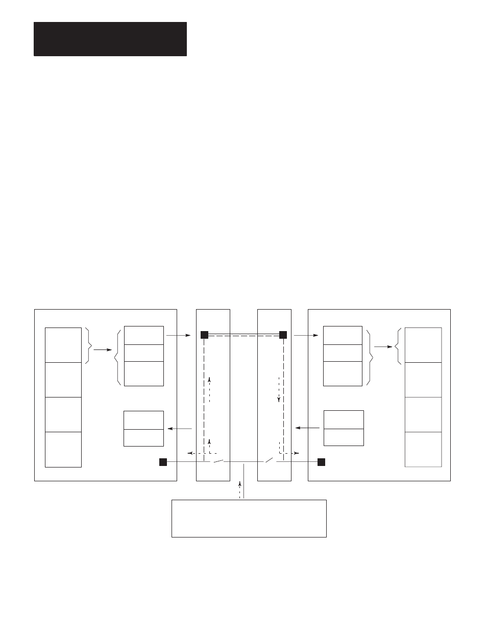 Rockwell Automation 1785-BCM_BEM, D17856.5.4 PLC-5 Backup Communication Module User Manual User Manual | Page 68 / 161