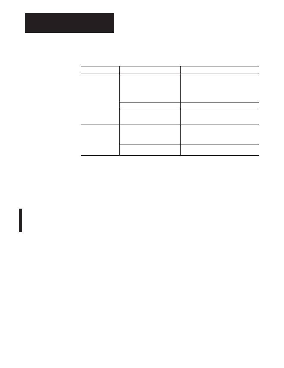 Programming, Remote i/o switching | Rockwell Automation 1785-BCM_BEM, D17856.5.4 PLC-5 Backup Communication Module User Manual User Manual | Page 91 / 161