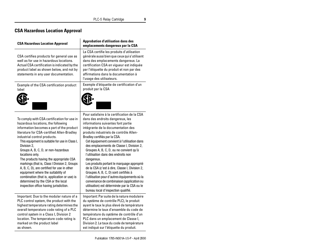 Csa hazardous location approval | Rockwell Automation 1785-RC Application Relay Interface Installation Instruction User Manual | Page 9 / 12