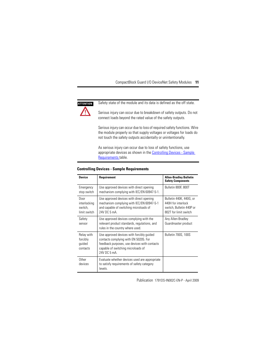 Rockwell Automation 1791DS-IB16 CompactBlock Guard I/O DeviceNet Safety Module  User Manual | Page 11 / 24