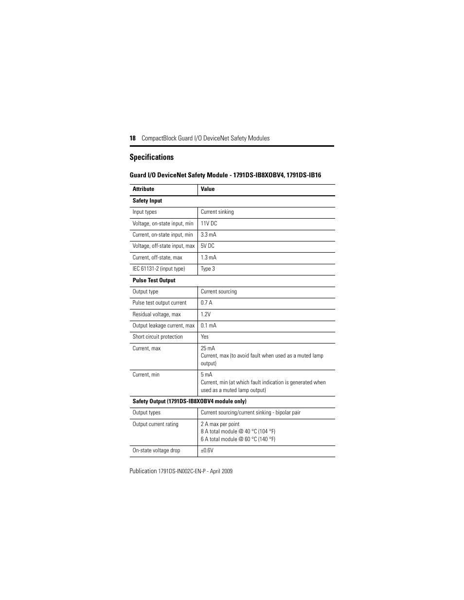Specifications | Rockwell Automation 1791DS-IB16 CompactBlock Guard I/O DeviceNet Safety Module  User Manual | Page 18 / 24