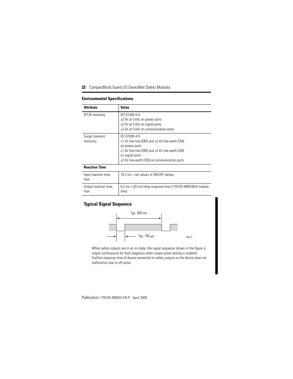 Rockwell Automation 1791DS-IB16 CompactBlock Guard I/O DeviceNet Safety Module  User Manual | Page 22 / 24