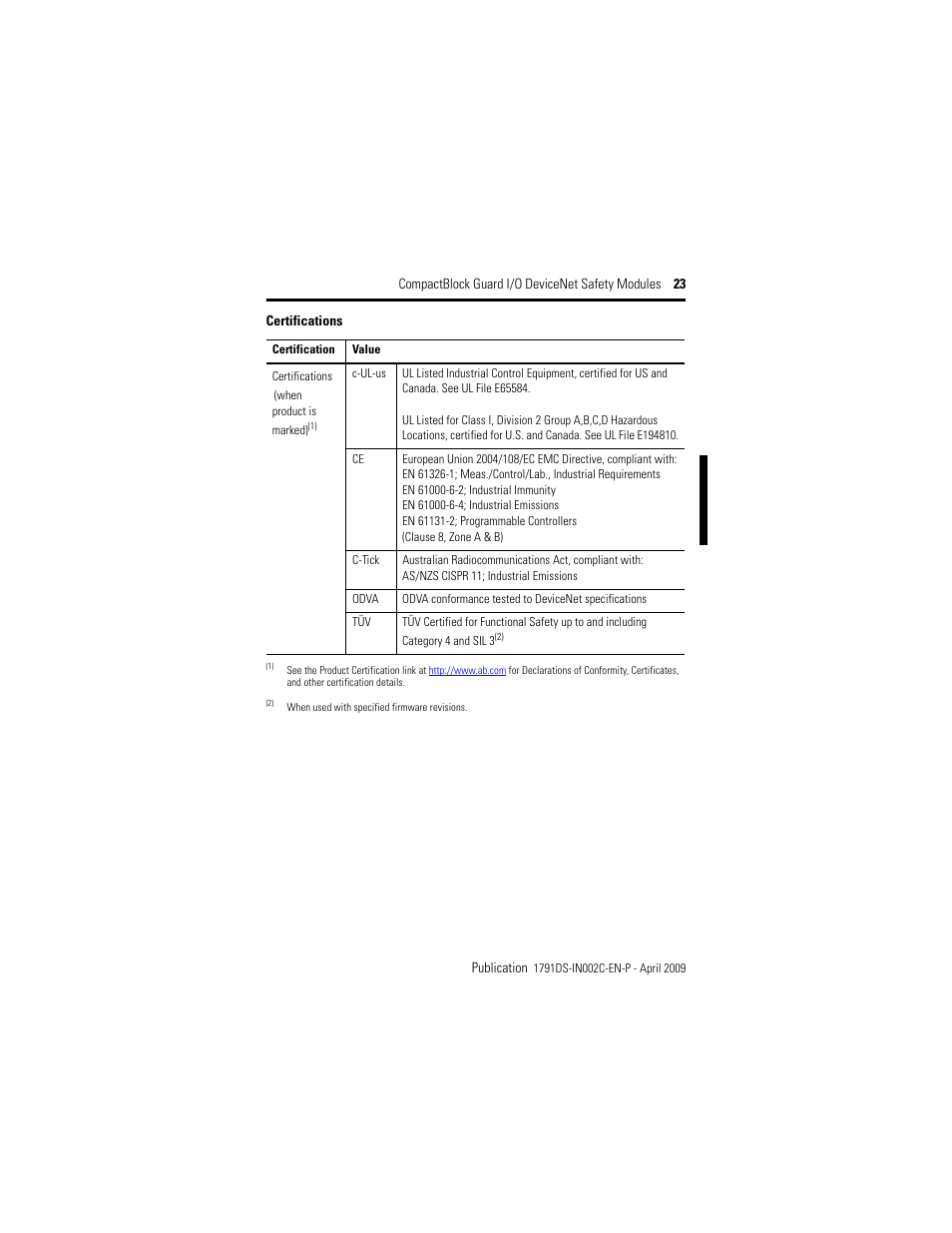 Rockwell Automation 1791DS-IB16 CompactBlock Guard I/O DeviceNet Safety Module  User Manual | Page 23 / 24