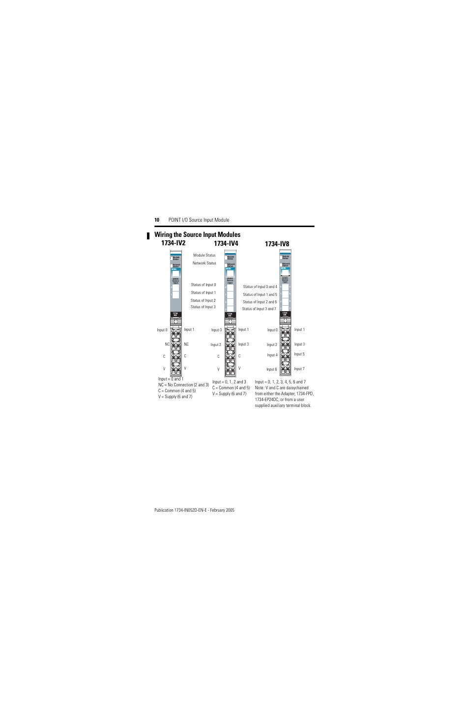 Wiring the source input modules, 10 point i/o source input module | Rockwell Automation 1734-IV4/C Point I/O Source Input Module Installation Instructions User Manual | Page 10 / 24