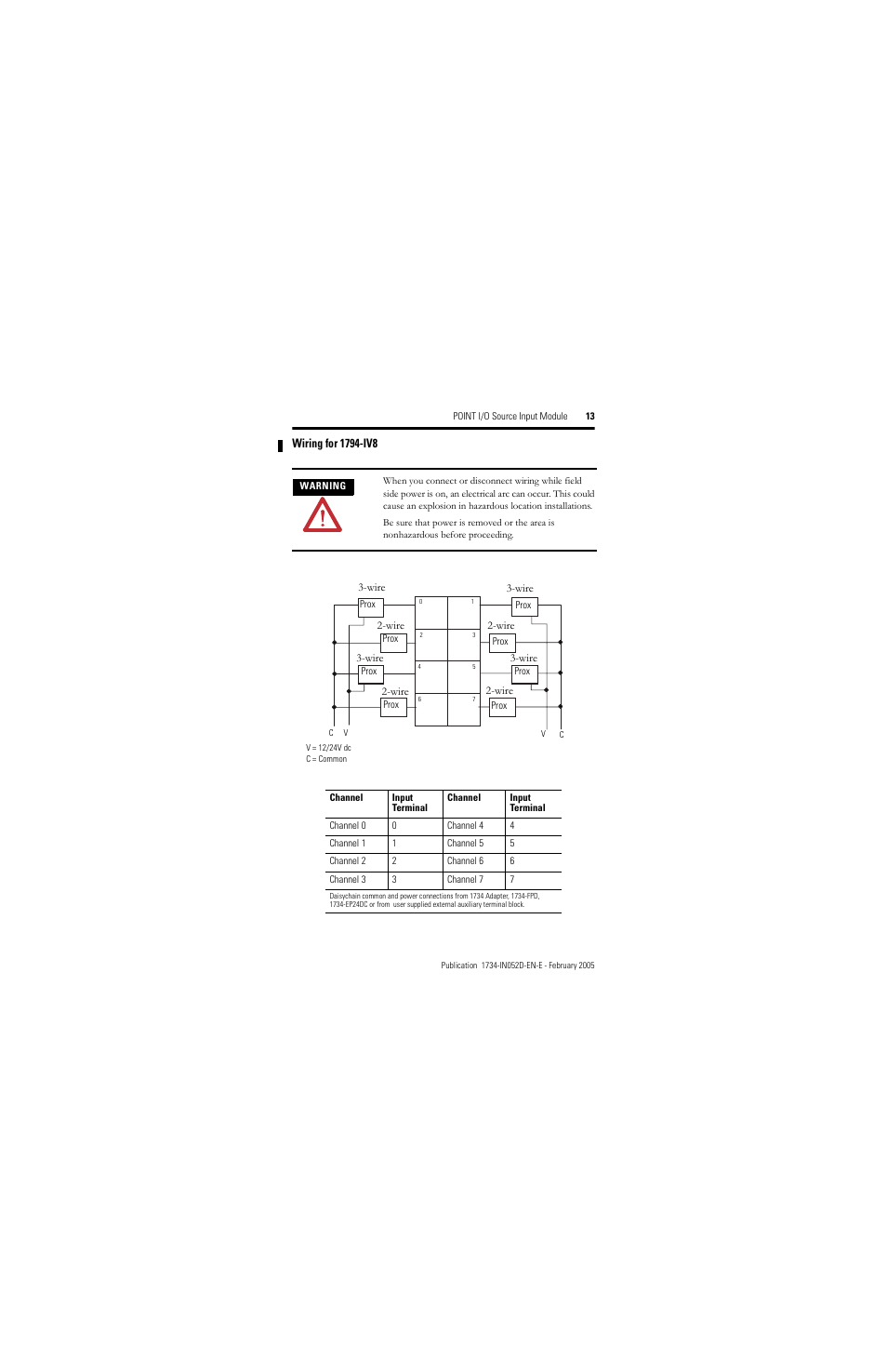 Wiring for 1794-iv8 | Rockwell Automation 1734-IV4/C Point I/O Source Input Module Installation Instructions User Manual | Page 13 / 24