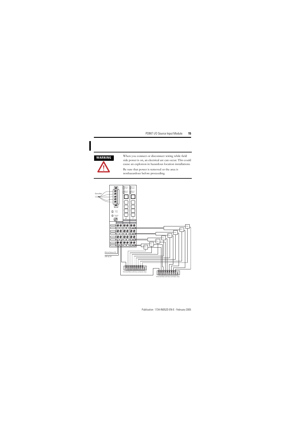 Point i/o source input module 15 | Rockwell Automation 1734-IV4/C Point I/O Source Input Module Installation Instructions User Manual | Page 15 / 24