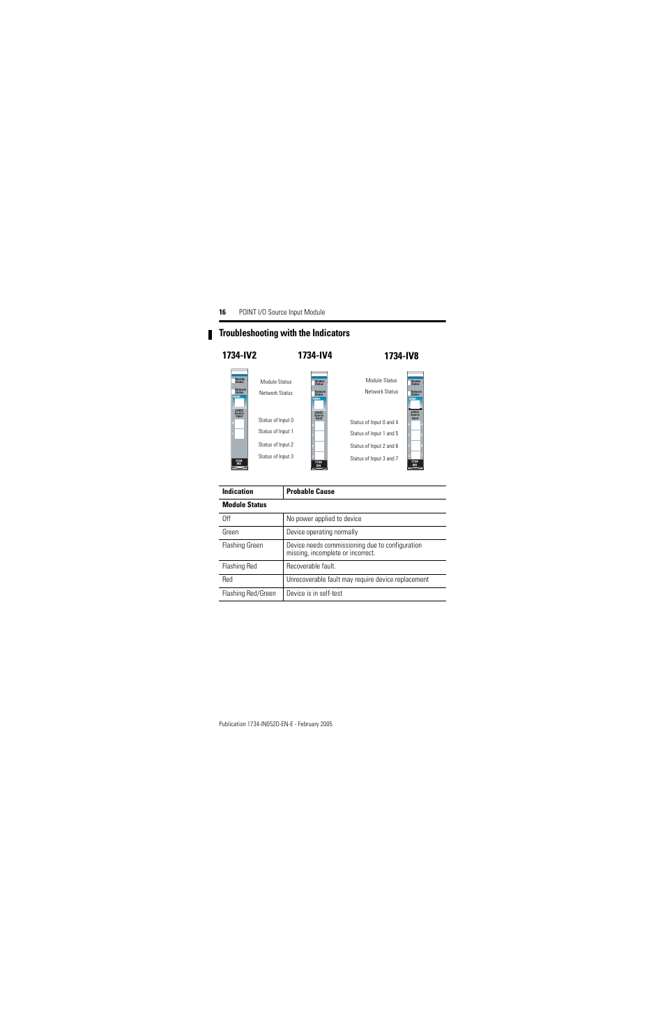 Troubleshooting with the indicators | Rockwell Automation 1734-IV4/C Point I/O Source Input Module Installation Instructions User Manual | Page 16 / 24