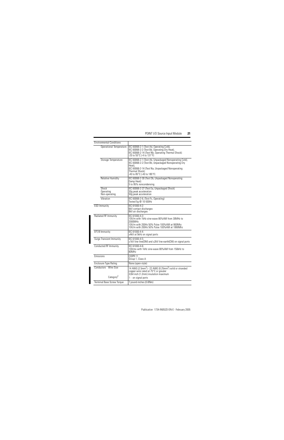 Rockwell Automation 1734-IV4/C Point I/O Source Input Module Installation Instructions User Manual | Page 21 / 24