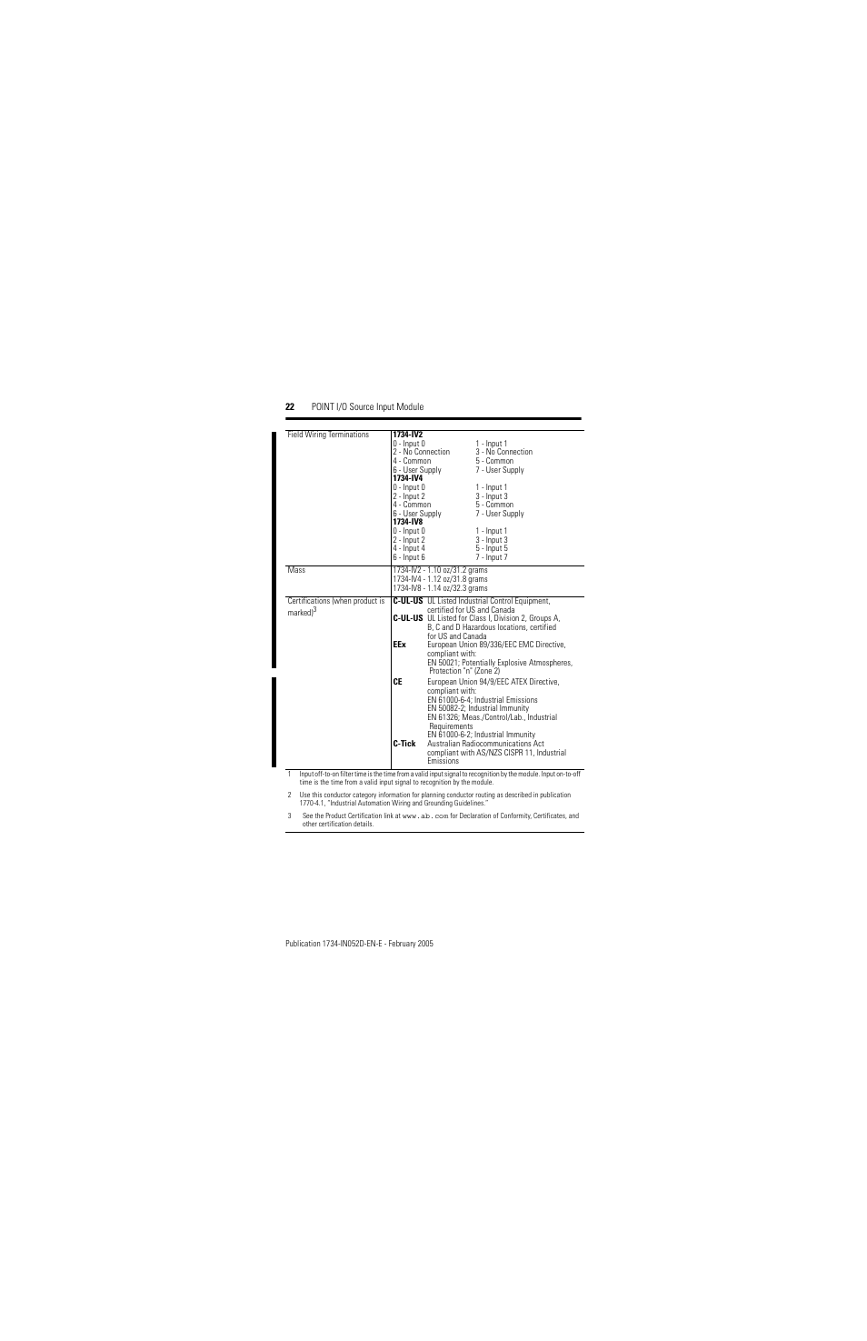 Rockwell Automation 1734-IV4/C Point I/O Source Input Module Installation Instructions User Manual | Page 22 / 24