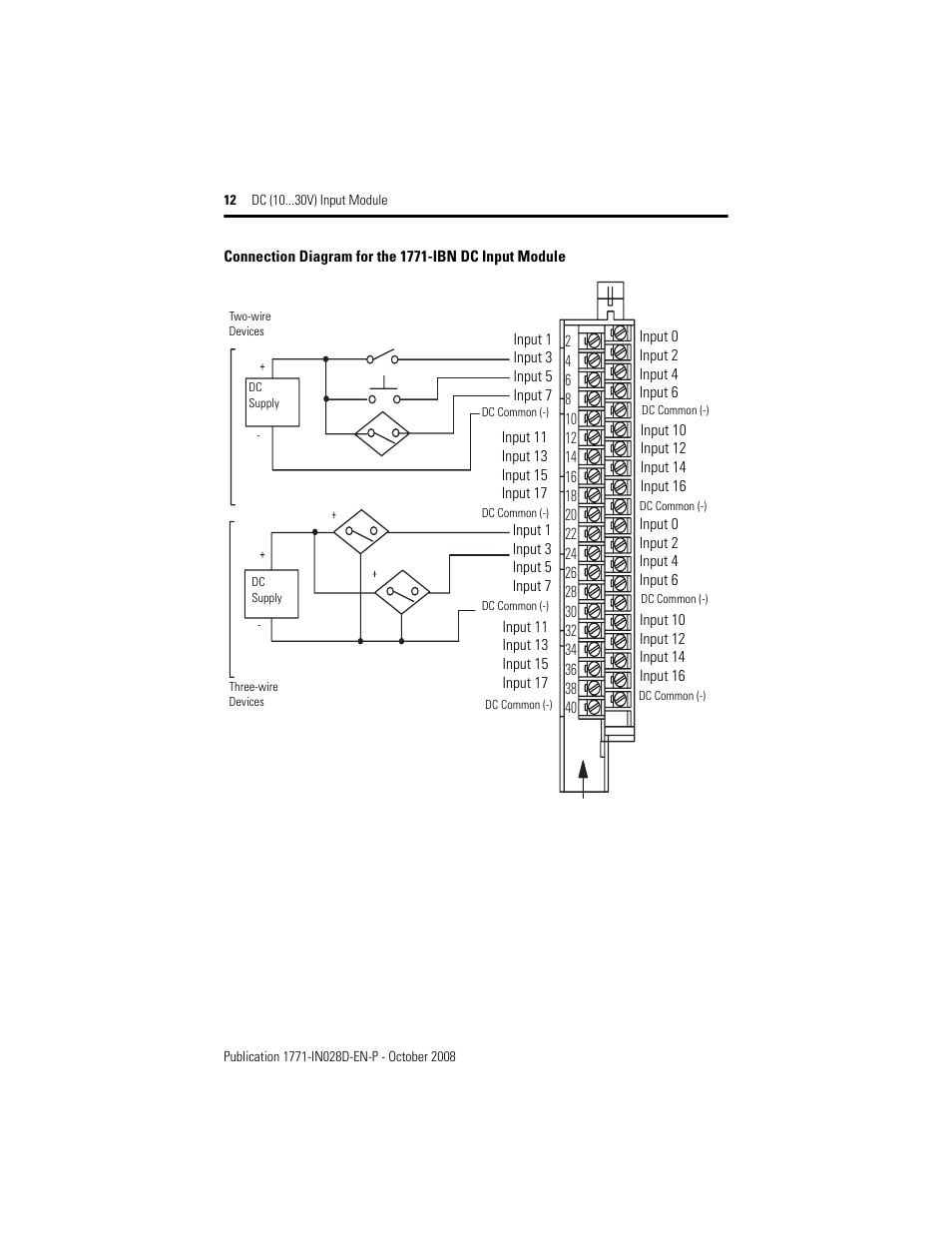 Rockwell Automation 1771-IBN DC (10-30V) INPUT Module Installation Instructions User Manual | Page 12 / 20