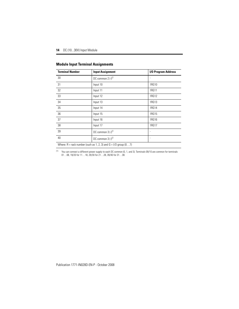 Rockwell Automation 1771-IBN DC (10-30V) INPUT Module Installation Instructions User Manual | Page 14 / 20