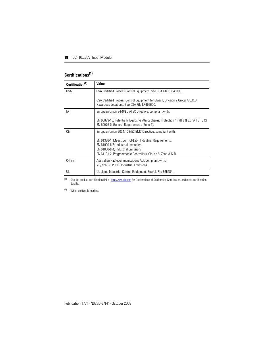 Certifications | Rockwell Automation 1771-IBN DC (10-30V) INPUT Module Installation Instructions User Manual | Page 18 / 20