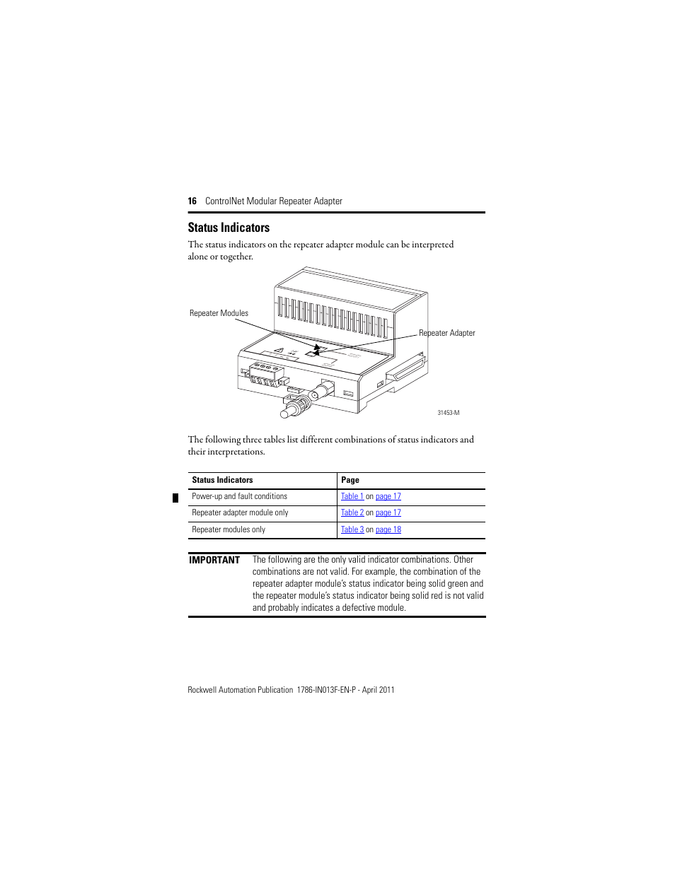 Status indicators, 16 controlnet modular repeater adapter | Rockwell Automation 1786-RPA/B ControlNet Modular Repeater Adapter Installation Instructions User Manual | Page 16 / 24