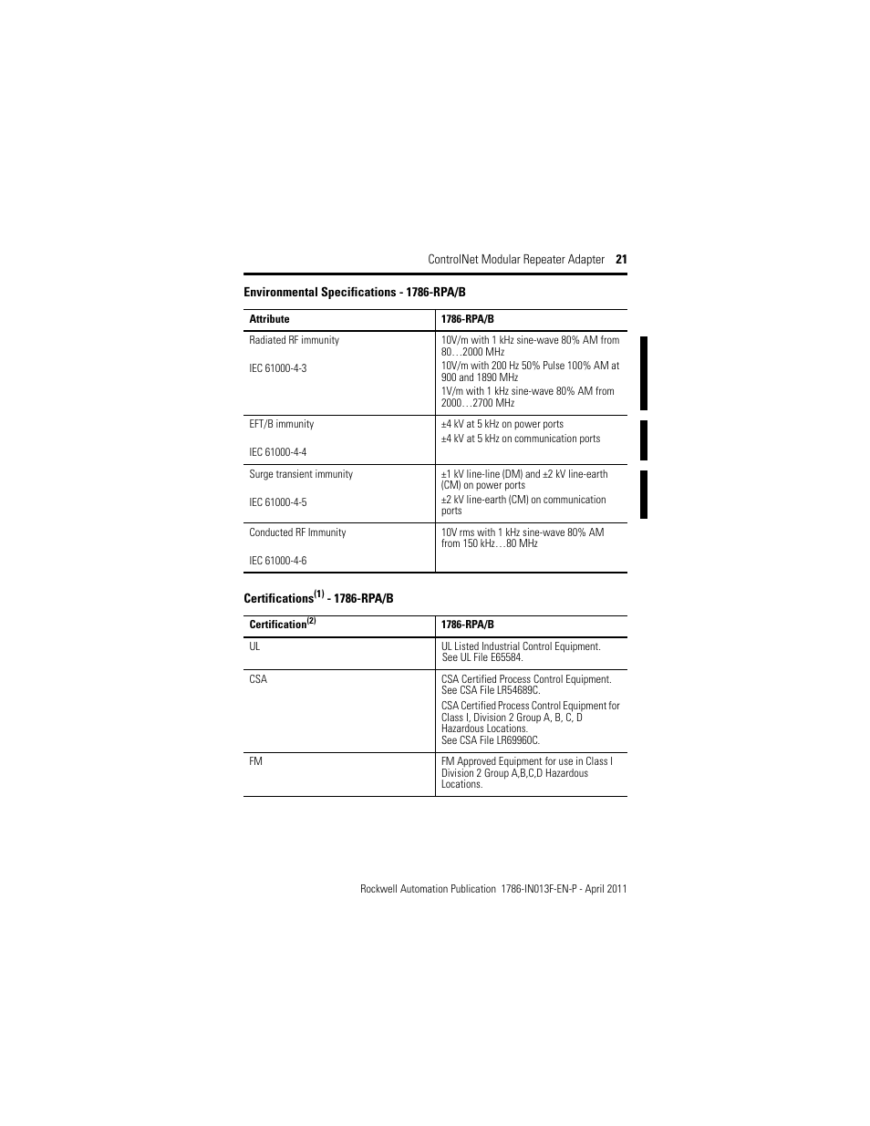 Rockwell Automation 1786-RPA/B ControlNet Modular Repeater Adapter Installation Instructions User Manual | Page 21 / 24