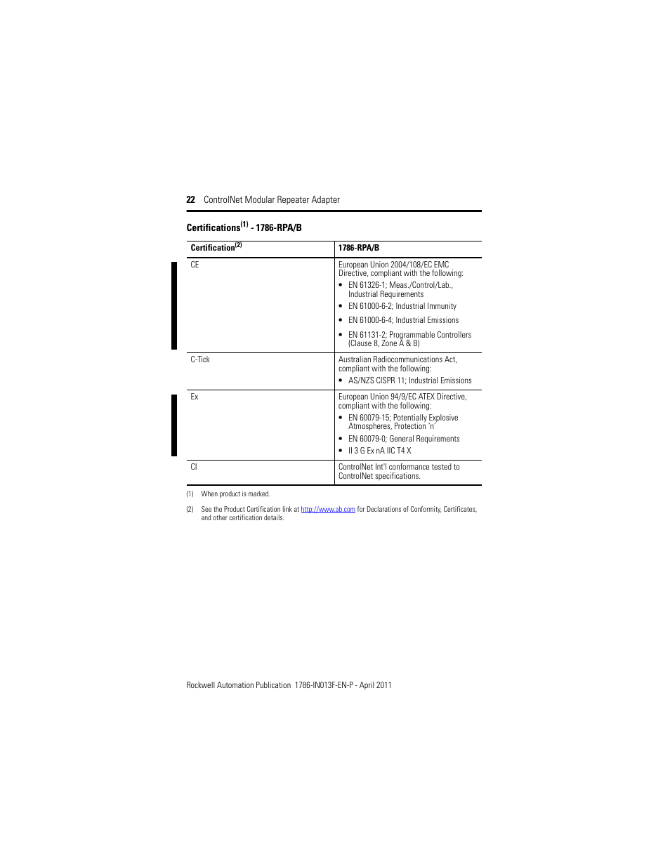 Rockwell Automation 1786-RPA/B ControlNet Modular Repeater Adapter Installation Instructions User Manual | Page 22 / 24