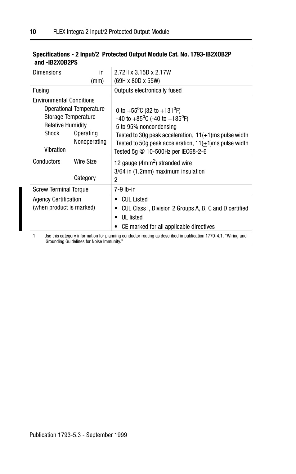 Rockwell Automation 1793-IB2XOB2PS FLEX INTEGRA 2 INPUT/2 PROTECTED OUTPUT MODUL User Manual | Page 10 / 12