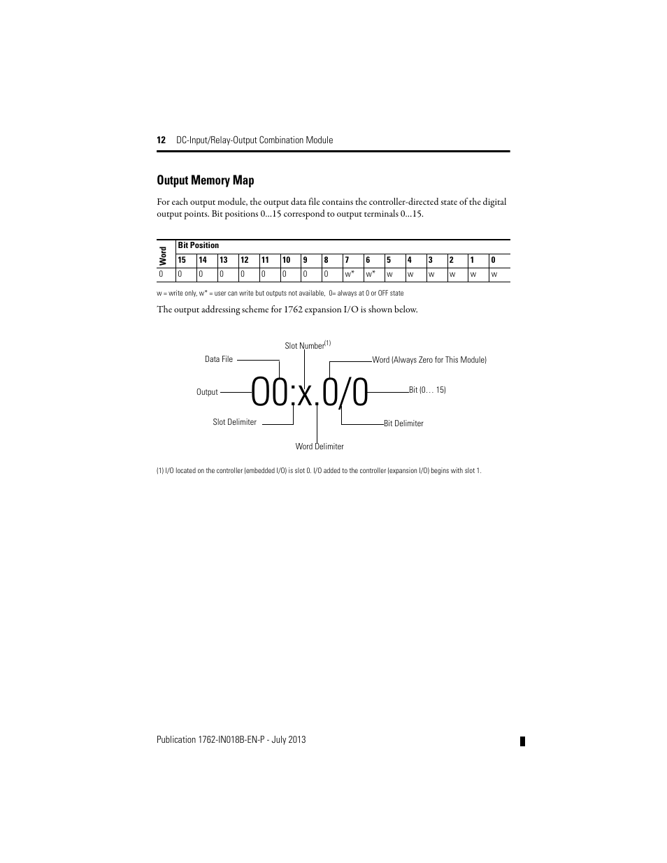 Output memory map, O0:x.0/0 | Rockwell Automation 1762-IQ8OW6 DC-Input/Relay-Output Combination Module User Manual | Page 12 / 20