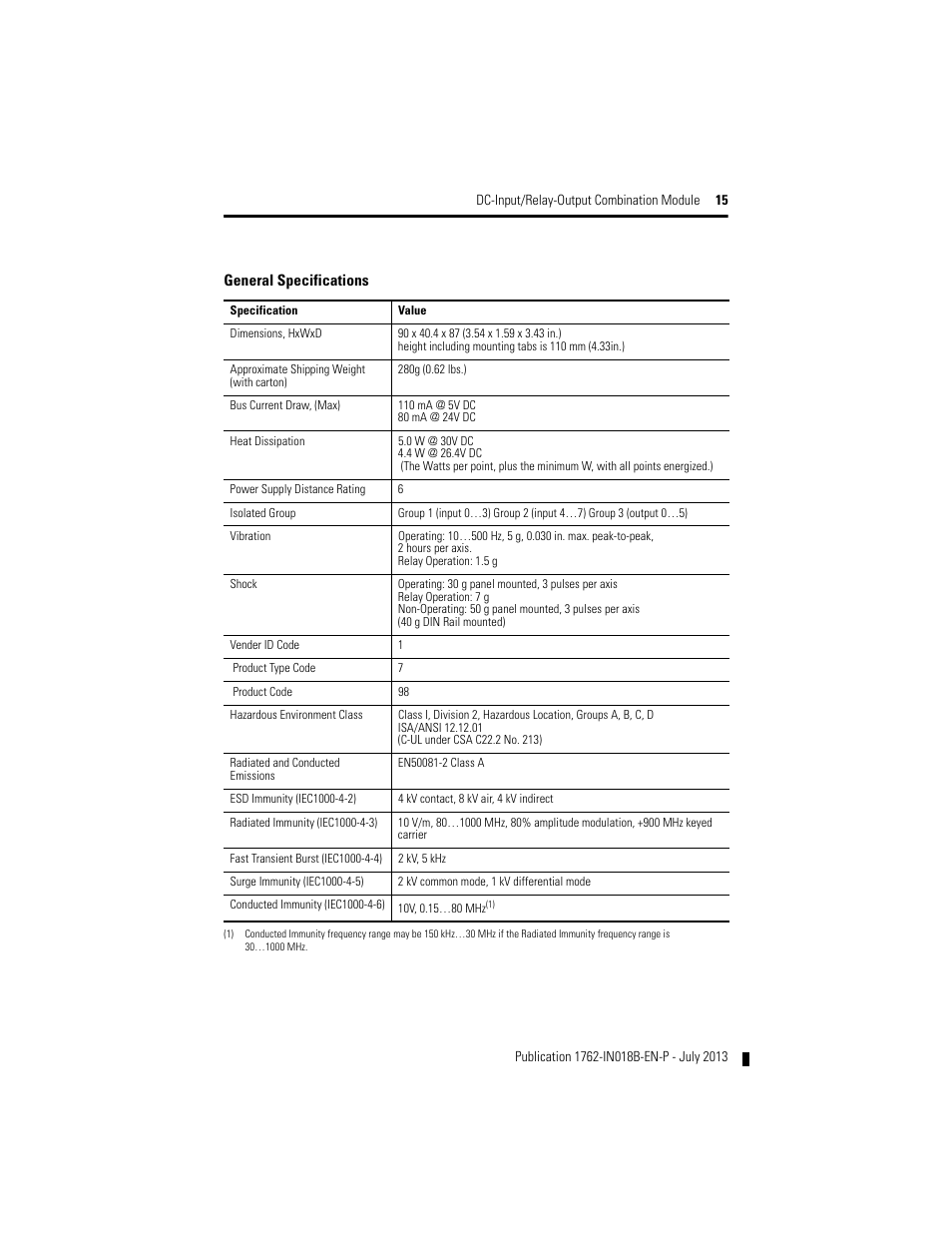 Rockwell Automation 1762-IQ8OW6 DC-Input/Relay-Output Combination Module User Manual | Page 15 / 20
