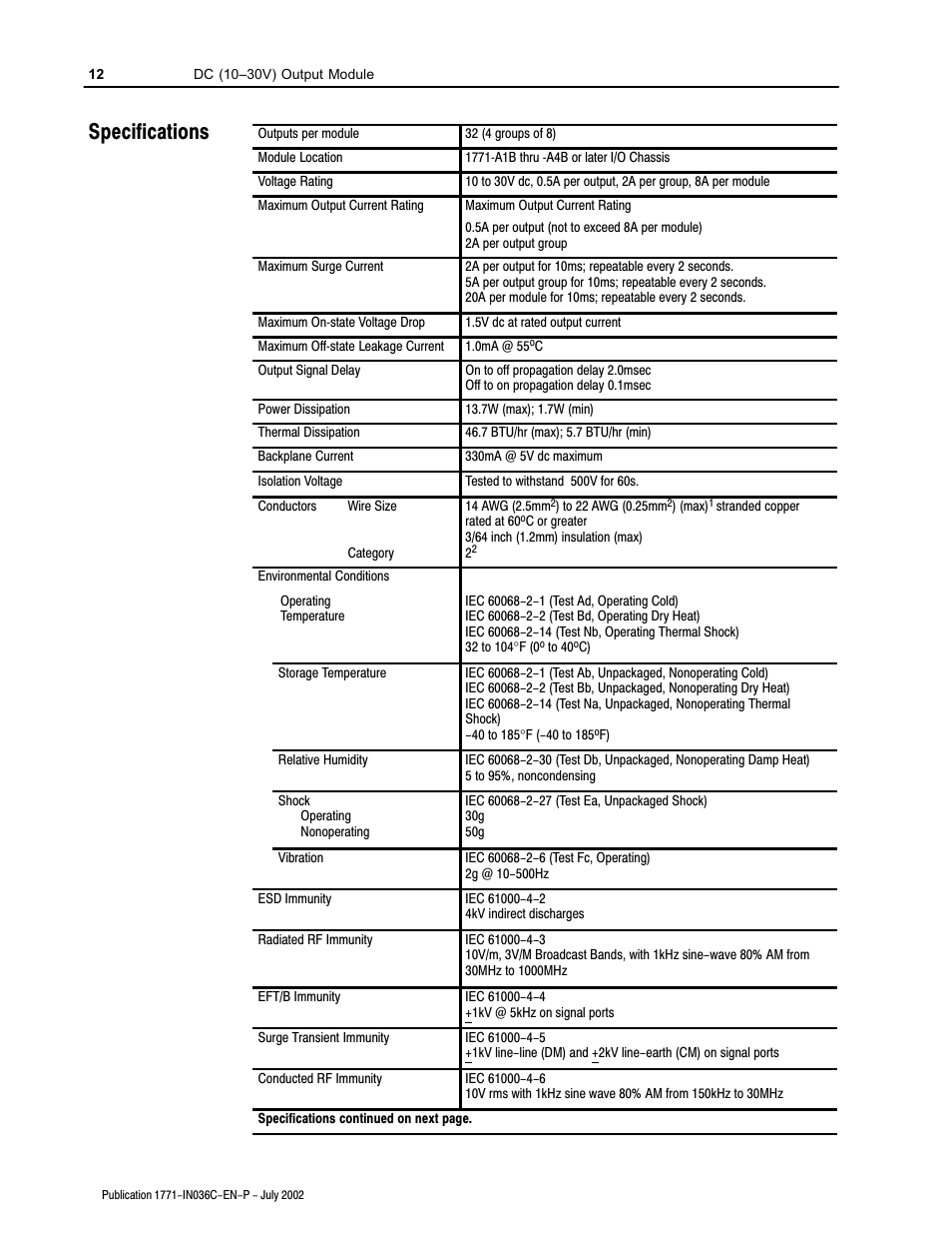 Specifications | Rockwell Automation 1771-OVN DC Output Mod. Installation Instructions User Manual | Page 12 / 16