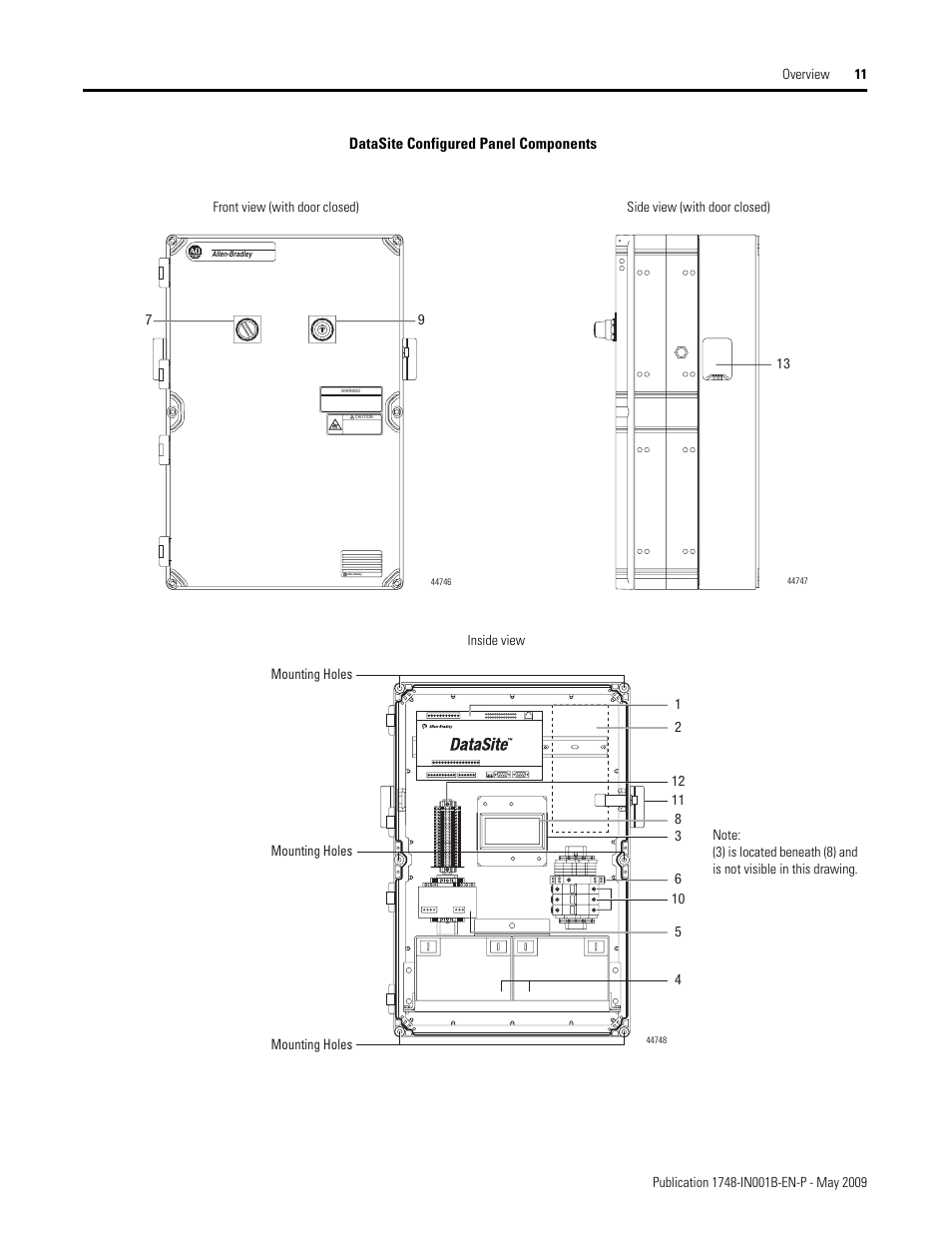 Rockwell Automation 1748 DataSite Configured Panel Installation Instructions User Manual | Page 11 / 56