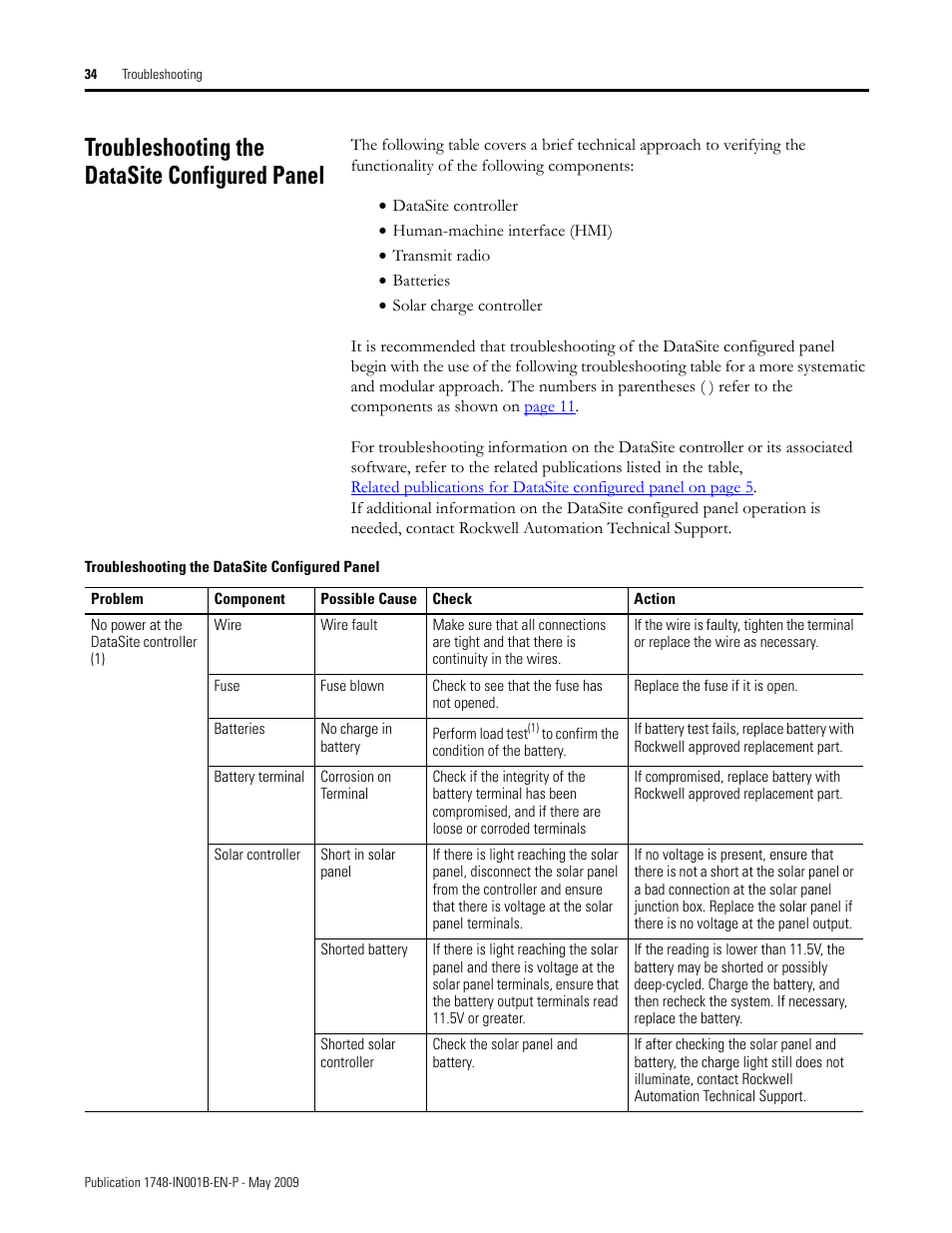 Troubleshooting the datasite configured panel | Rockwell Automation 1748 DataSite Configured Panel Installation Instructions User Manual | Page 34 / 56