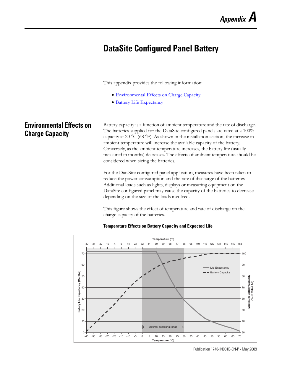 Appendix a, Datasite configured panel battery, Environmental effects on charge capacity | Appendix | Rockwell Automation 1748 DataSite Configured Panel Installation Instructions User Manual | Page 45 / 56