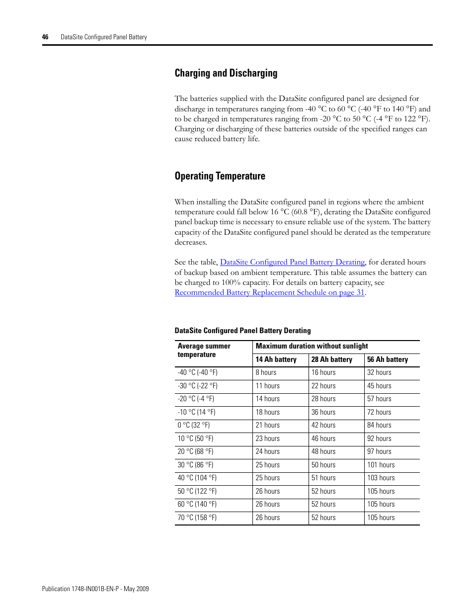 Charging and discharging, Operating temperature, Charging and discharging operating temperature | Datasite configured panel battery | Rockwell Automation 1748 DataSite Configured Panel Installation Instructions User Manual | Page 46 / 56