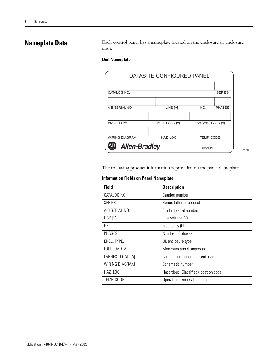 Nameplate data, Allen-bradley | Rockwell Automation 1748 DataSite Configured Panel Installation Instructions User Manual | Page 8 / 56