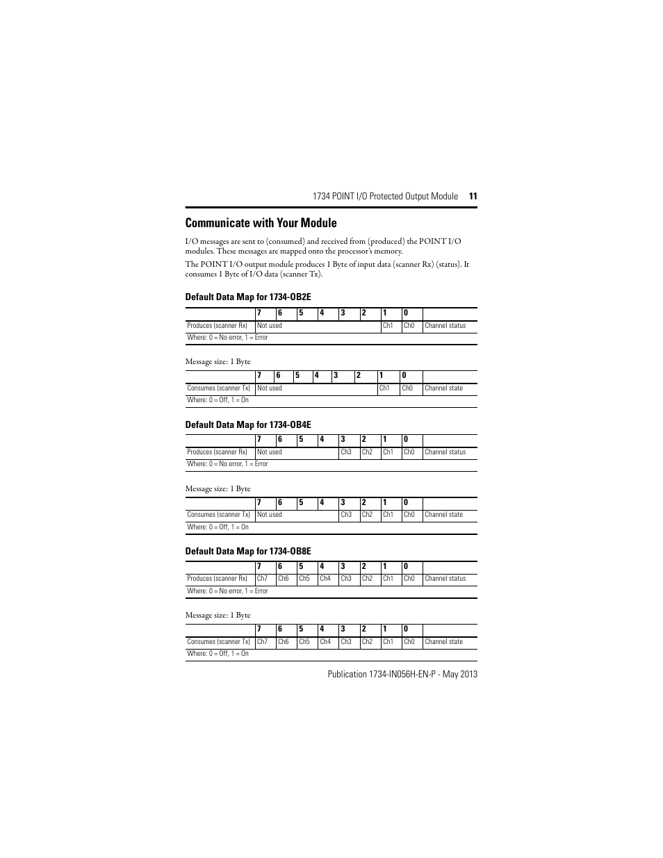 Communicate with your module | Rockwell Automation 1734-OB2E_4E_8E, Series C POINT I/O Protected Output Module Installation Instructions User Manual | Page 11 / 22