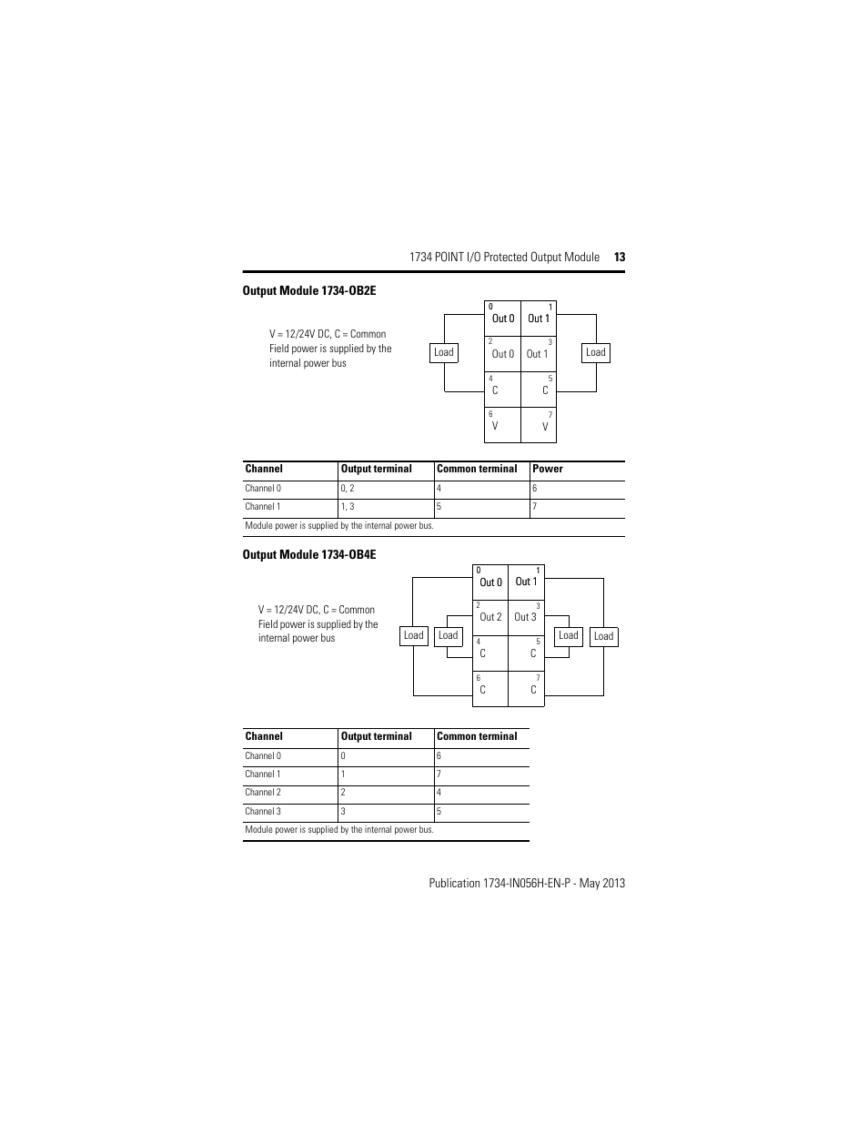 Rockwell Automation 1734-OB2E_4E_8E, Series C POINT I/O Protected Output Module Installation Instructions User Manual | Page 13 / 22