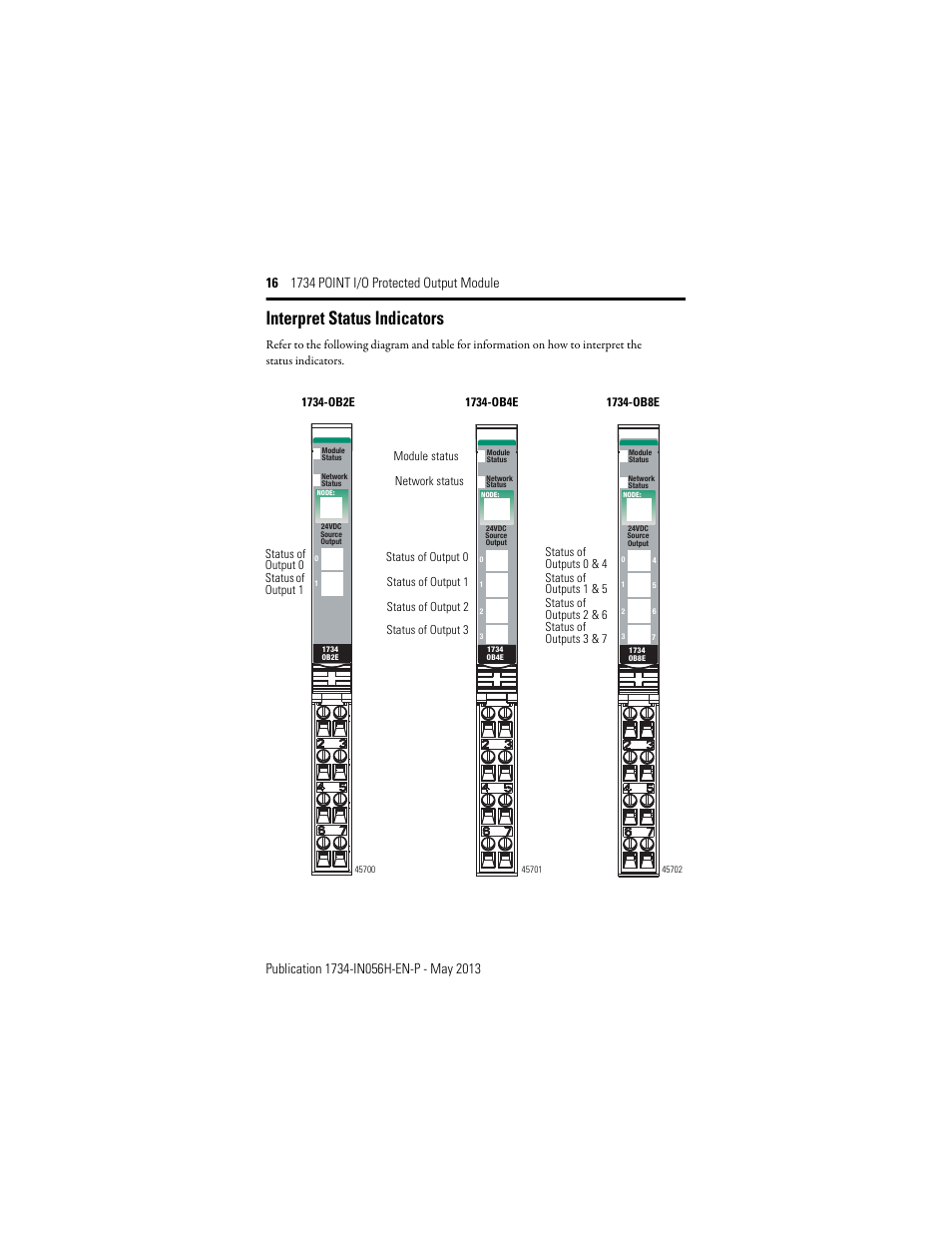 Interpret status indicators | Rockwell Automation 1734-OB2E_4E_8E, Series C POINT I/O Protected Output Module Installation Instructions User Manual | Page 16 / 22